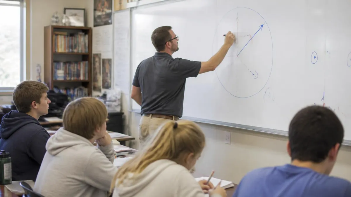 AP CSA Unit 3 Progress Check FRQ: Complete Practice & Study Guide 2026 August