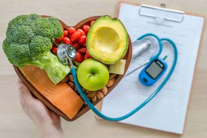 Sign Of Diabetes - Diabetes study guide