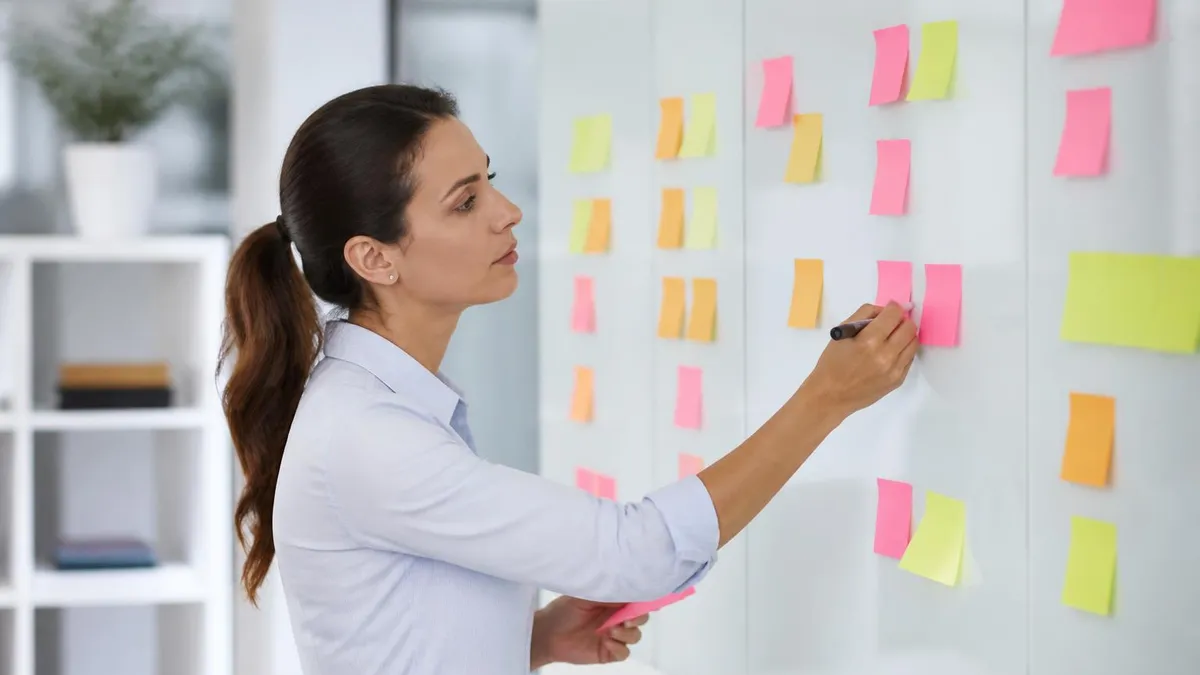 Agile Methodology - Agile Project Management certification study resource