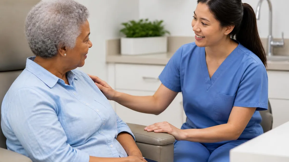 Ambulatory Care Nursing Roles and Responsibilities - Ambulatory Care Test certification study resource