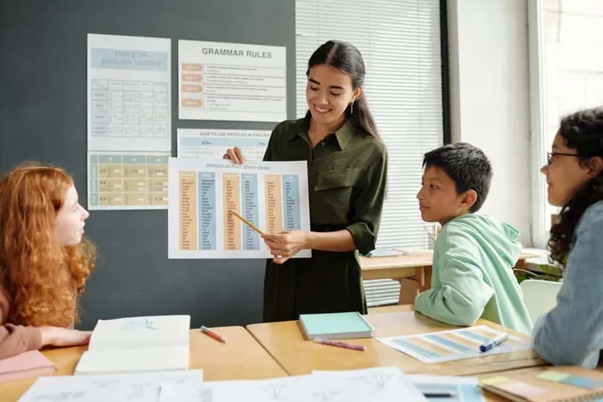 Young Smiling Teacher Pointing Document With English Verb Forms X - Applied Behavior Analyst Certification study guide