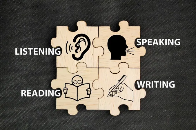 C2 Practice Test: Your Guide to English Proficiency - C2 Practice Test exam preparation