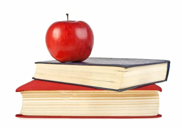 CBEST Practice Test Free 2025 - CBEST certification guide