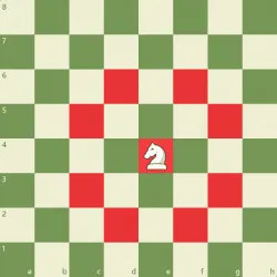 Knight Pim87iizfrlq7ly5otpbzm4o8h3gsmo7ounyh0 - Chess study guide