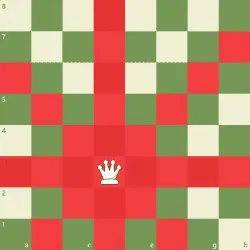 Queen Pim88djnijci2wco6hcuh3vjlbvsahilww78izdyro - Chess study guide