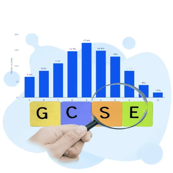 GCSE 2026
