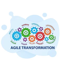 ACP - Agile Certified Practitioner