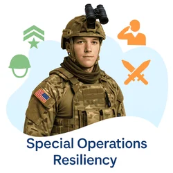 Computerized-Special Operations Resiliency Test (C-SORT): Evaluating Mental Toughness in Elite Military Candidates