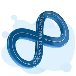Maximize Your IT Efficiency with CSI Test 2026 June