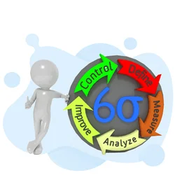 Certified Six Sigma Black Belt Exam