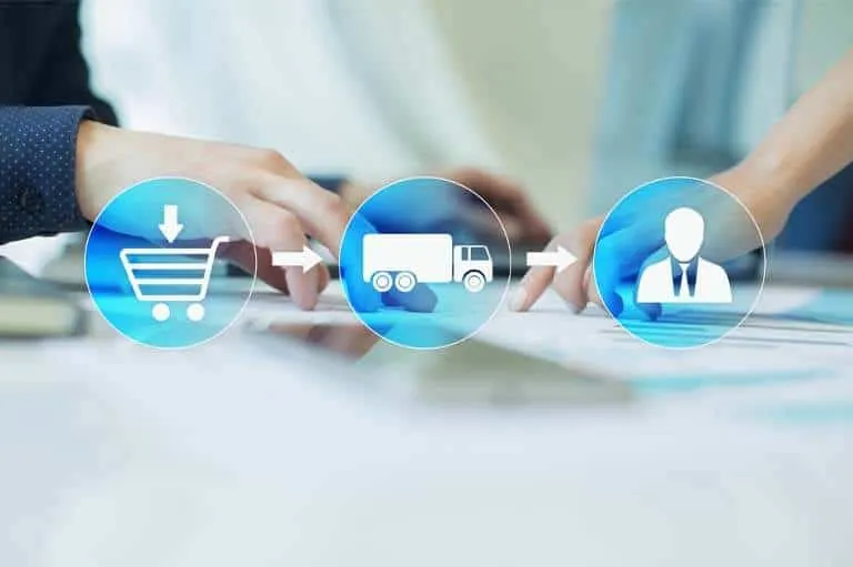 Supply Chain Management - Supply chain management